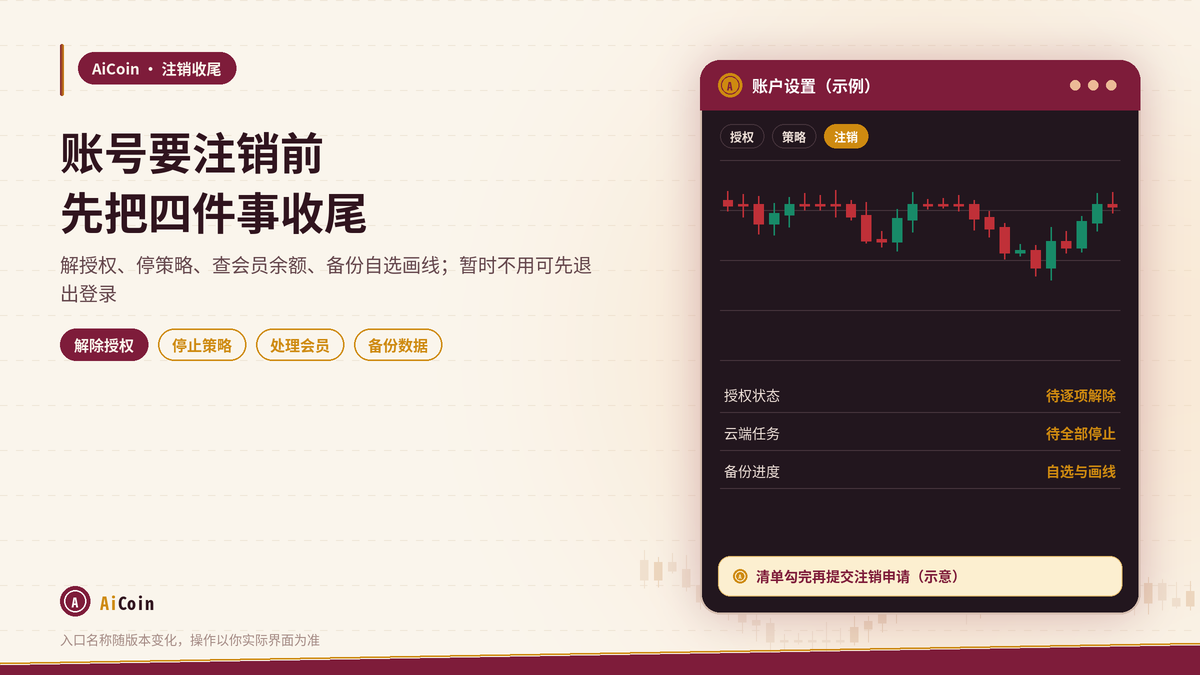 AiCoin账户设置中注销账号前的安全收尾示意