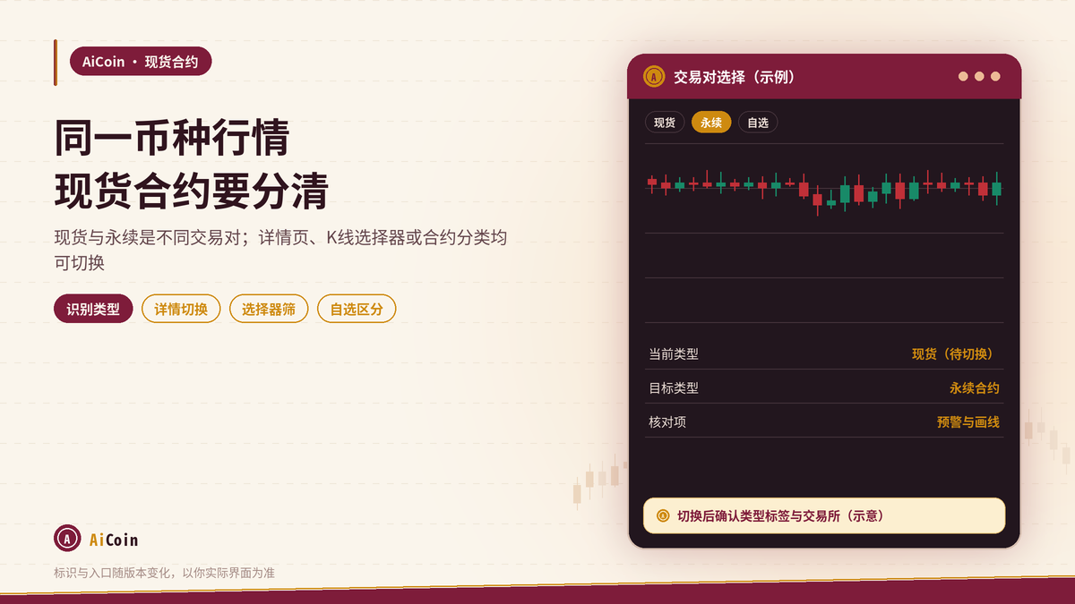 AiCoin币种详情中现货与永续合约行情切换示意