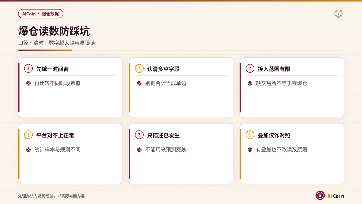 AiCoin爆仓读数时口径核对与不可预测涨跌的要点示意