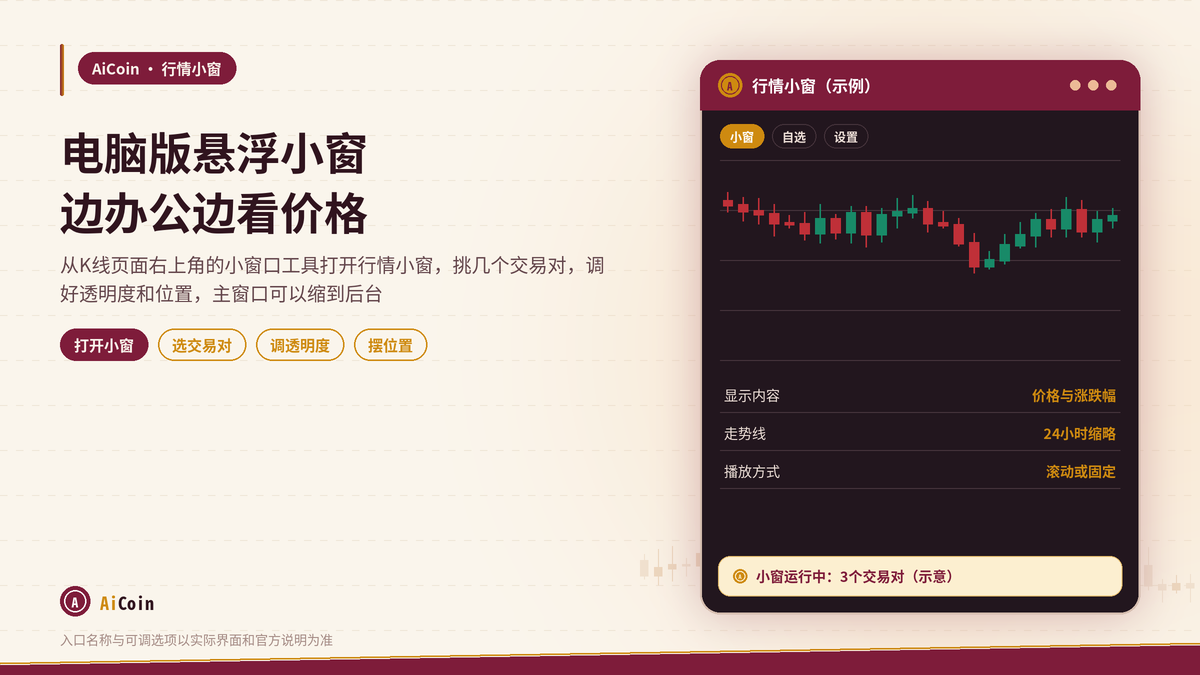 AiCoin电脑版悬浮小窗怎么开：边办公边盯价格的置顶窗口设置