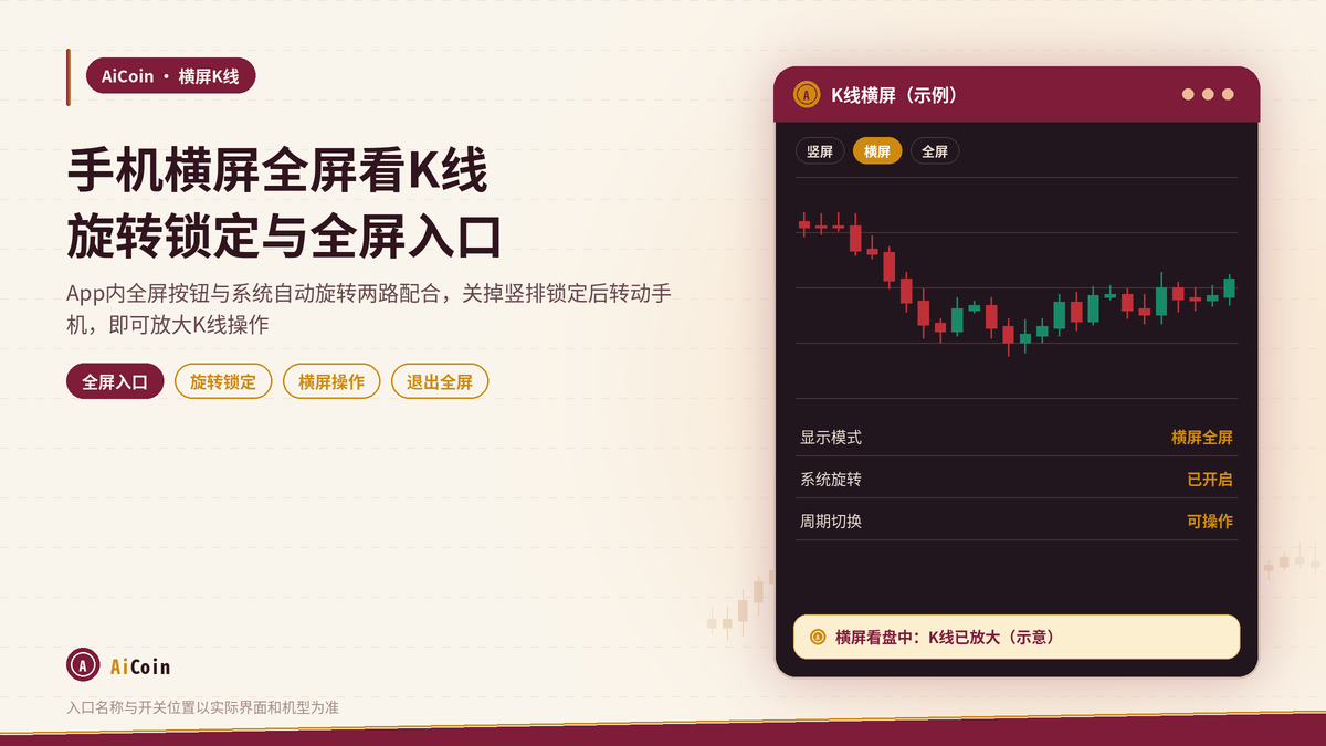 AiCoin手机上怎么横屏全屏看K线：屏幕旋转锁定与全屏入口