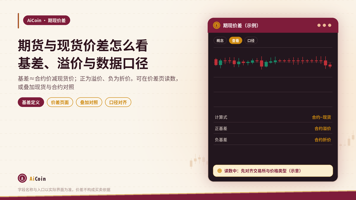 AiCoin期货和现货价差怎么看：基差、溢价的读法与数据口径说明