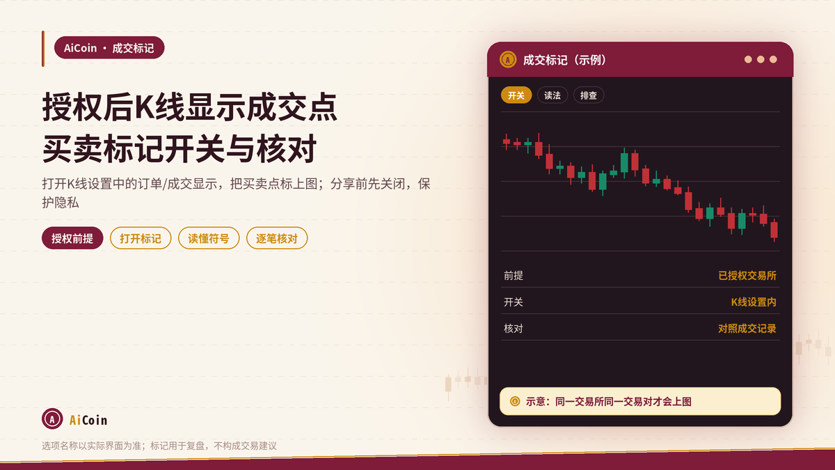 AiCoin授权交易所后怎么在K线上显示自己的成交点：买卖标记的开关与核对