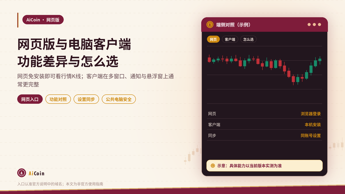 AiCoin网页版和电脑客户端有什么区别：功能对照与该用哪一个
