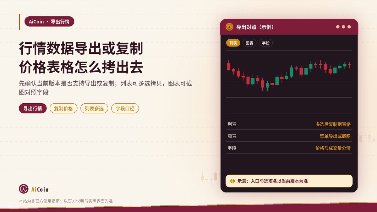 AiCoin行情数据导出或复制怎么做：把价格表格拷出去做备份的步骤
