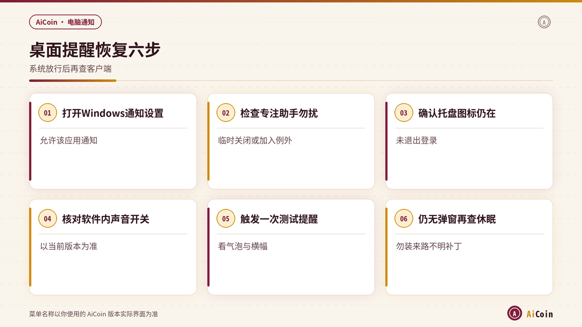 AiCoin电脑版Windows通知与托盘提醒排查步骤示意